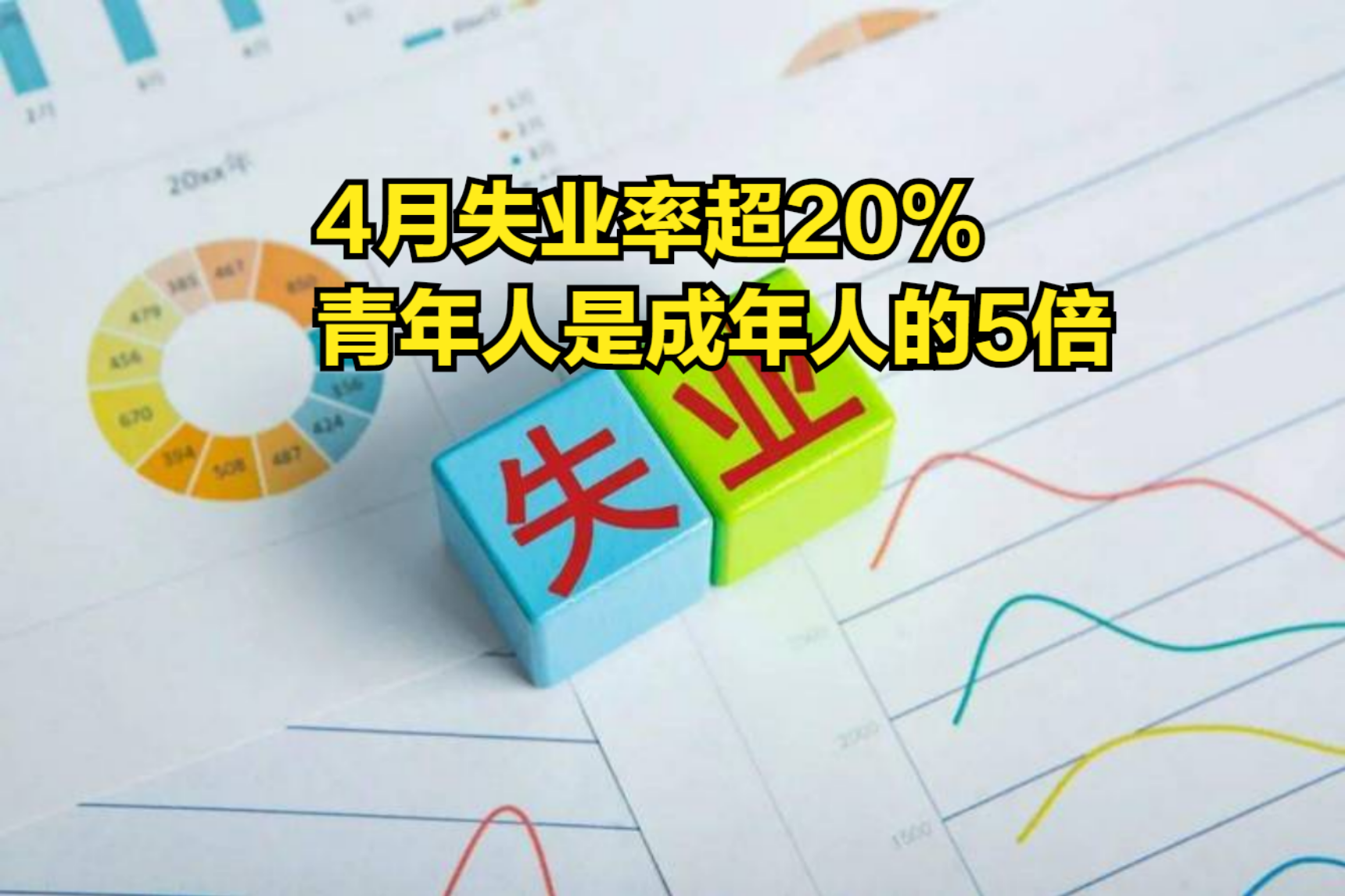 4月失业率超20%,青年人失业率是成年人的5倍,什么情况?