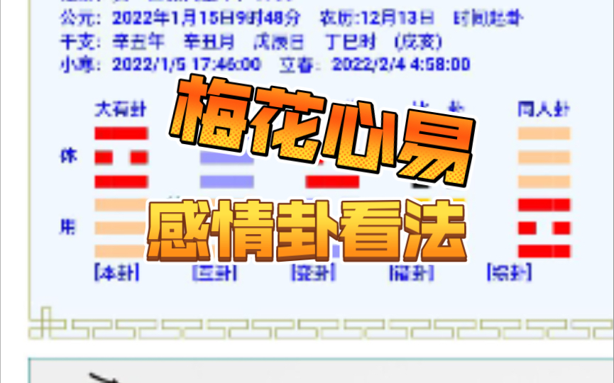 梅花易数案例解析:非常经典的一个感情卦,遇到这样的问题,我们该如何分析?哔哩哔哩bilibili