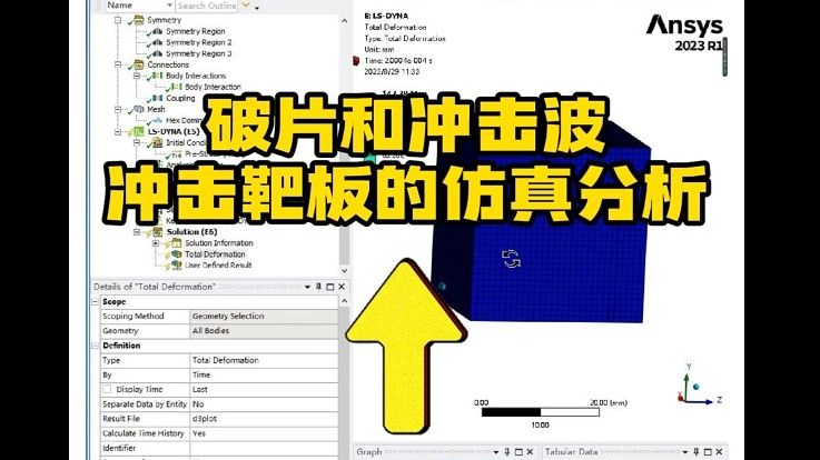 Ansys案例——破片和冲击波冲击靶板的仿真分析哔哩哔哩bilibili