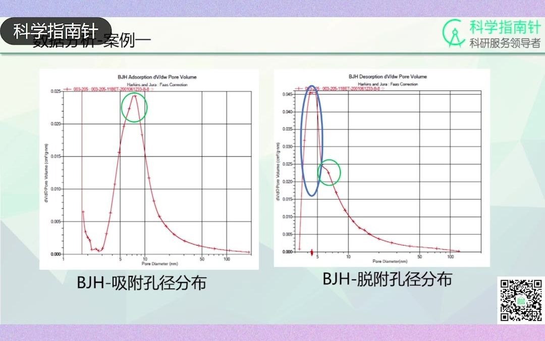 BET案例分析 全孔报告 下哔哩哔哩bilibili