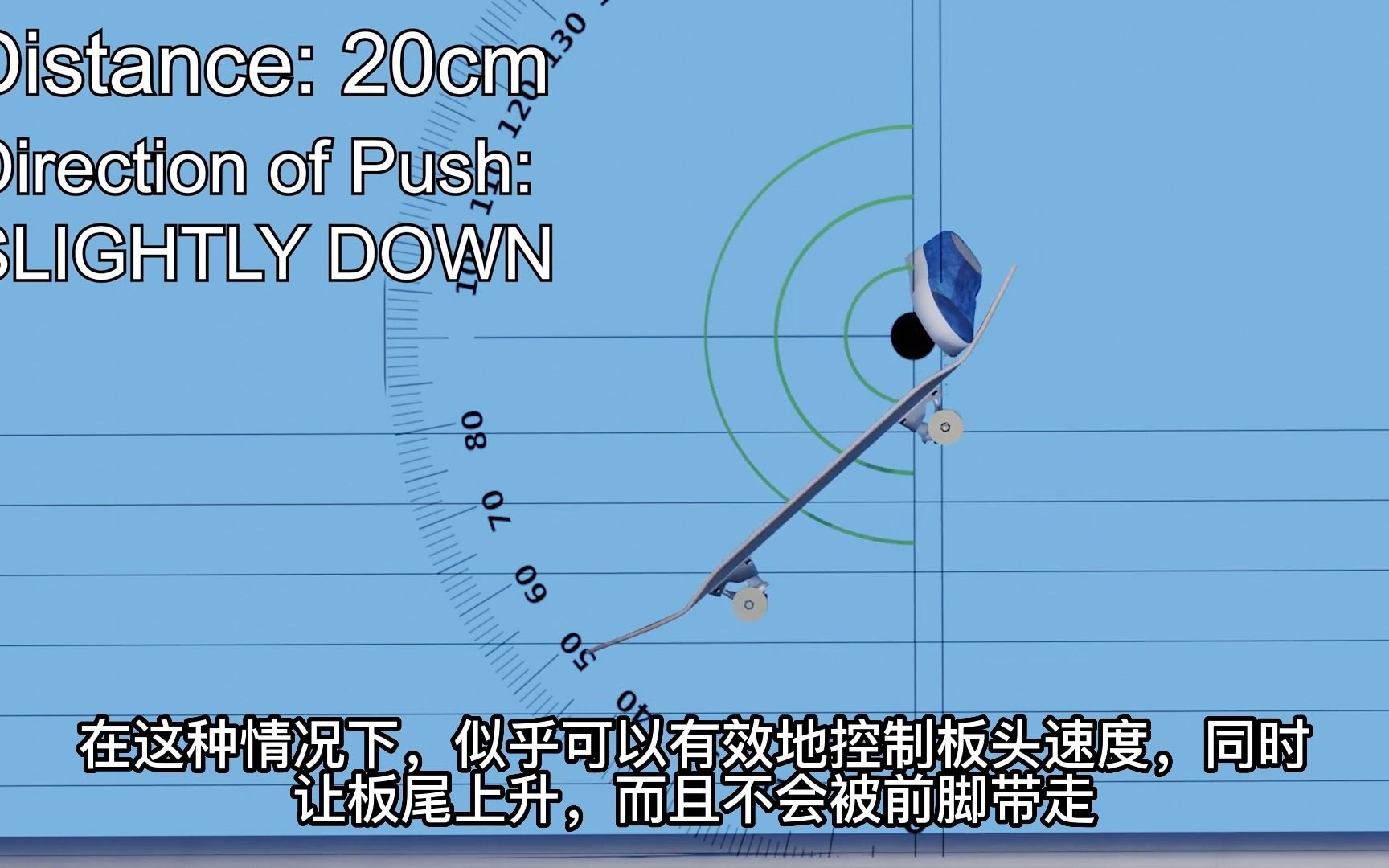 【中字】ollie如何推板,通过物理引擎模拟来探索物理原理(二)哔哩哔哩bilibili