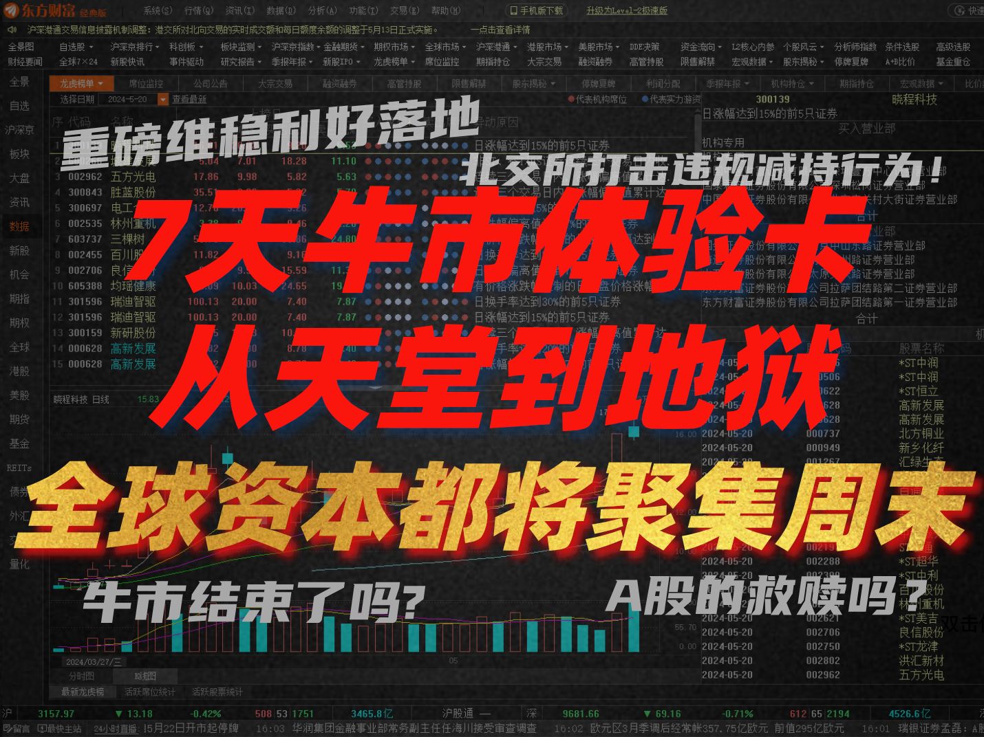 A股晚评:7天牛市体验卡!从天堂到地狱!股民直呼:“放我走 布响丸辣”周末全球资本都将聚焦维稳利好!还会出现奇迹吗???哔哩哔哩bilibili