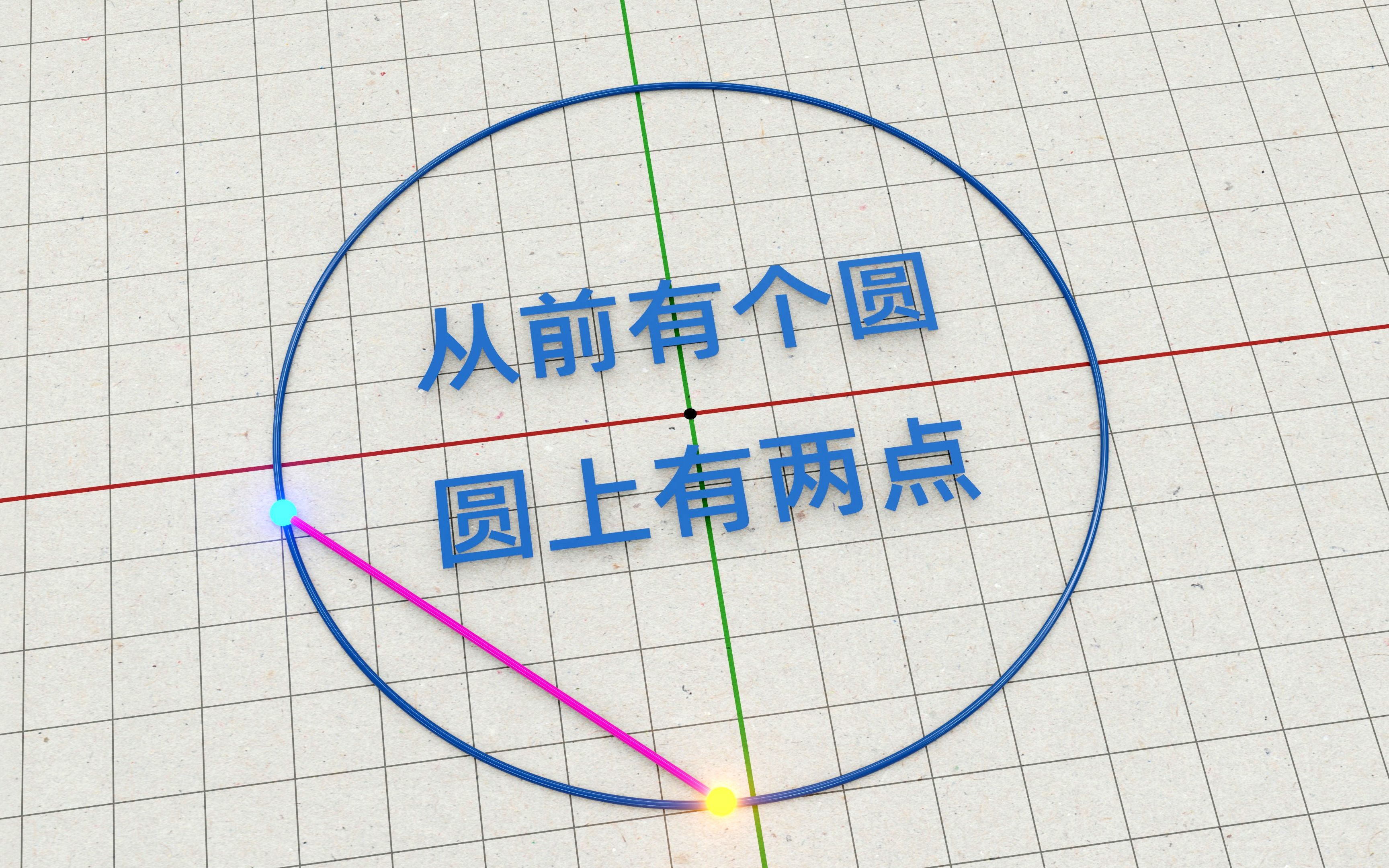 趣味数学:圆上的两个点哔哩哔哩bilibili