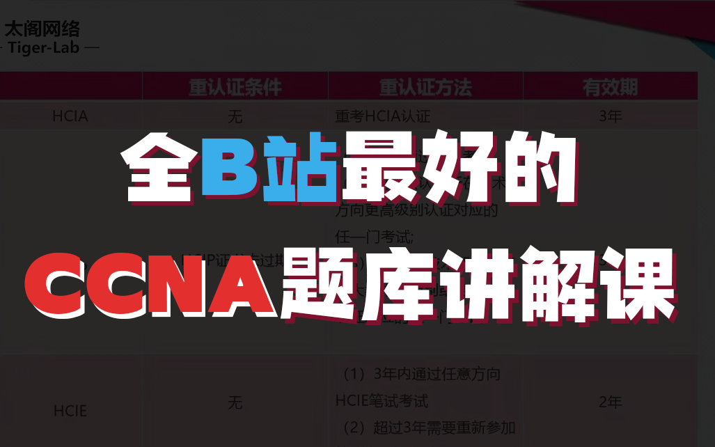 全B站最详细的CCNA题库讲解!听不懂我把路由器吞了!送NA题库和刷题软件!让你一次考过无压力,网络工程师必看!HCIA/HCIE/CCNP/CCIE/HCIP哔...