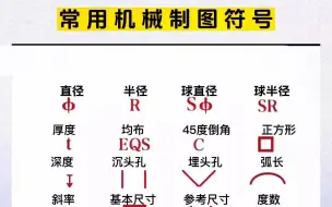 Скачать видео: 常用的机械图纸符号含义，记得点赞收藏起来，万一用得着呢