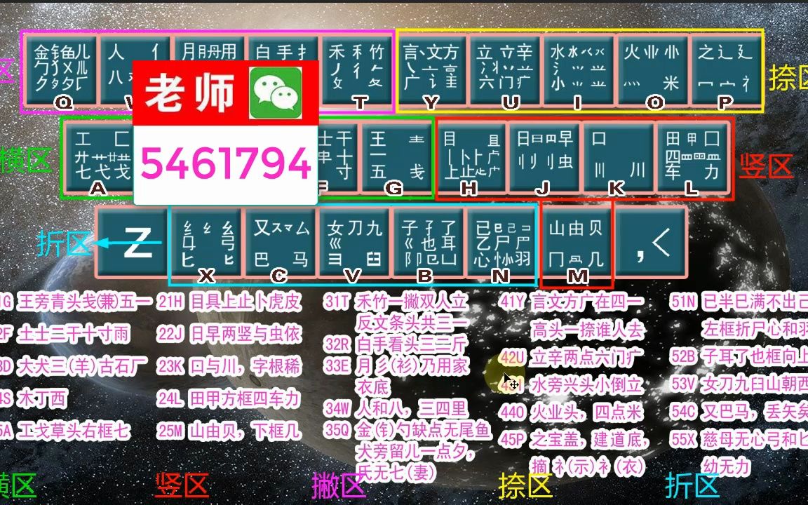 零基础五笔自学教程,适合初学者在家练习,学好五笔,打字轻松哔哩哔哩bilibili