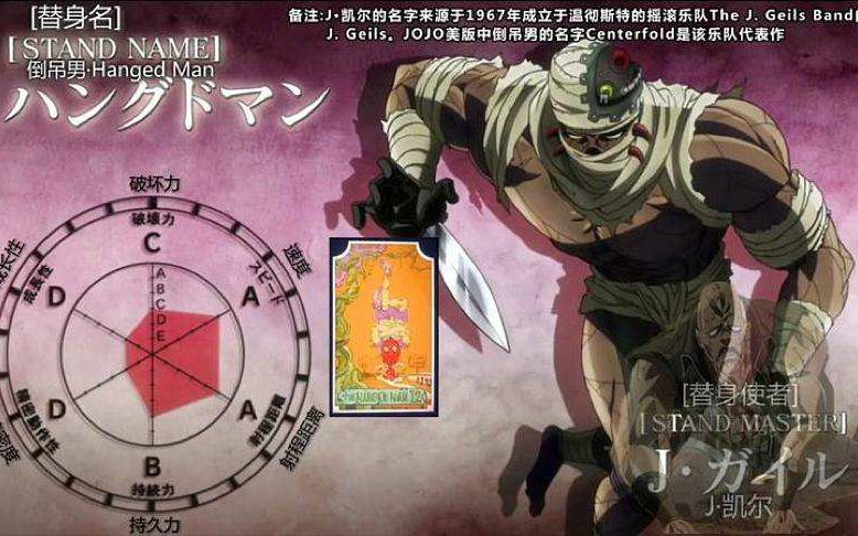 jojo的奇妙冒险x洛克人倒吊男篇