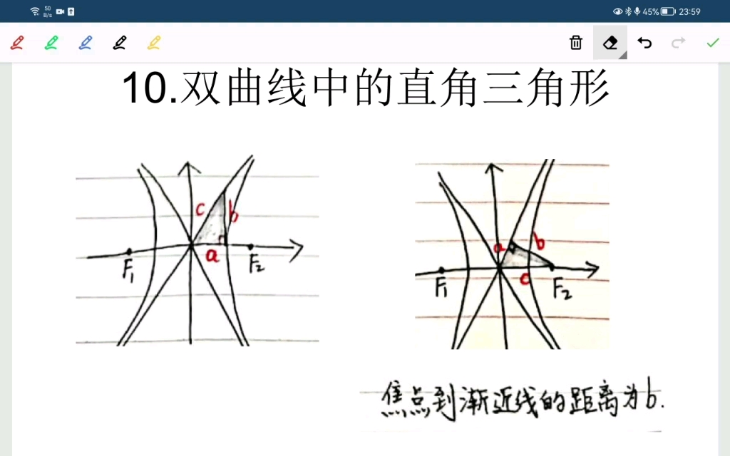 圆锥曲线二级结论10—双曲线中特殊的直角三角形哔哩哔哩bilibili