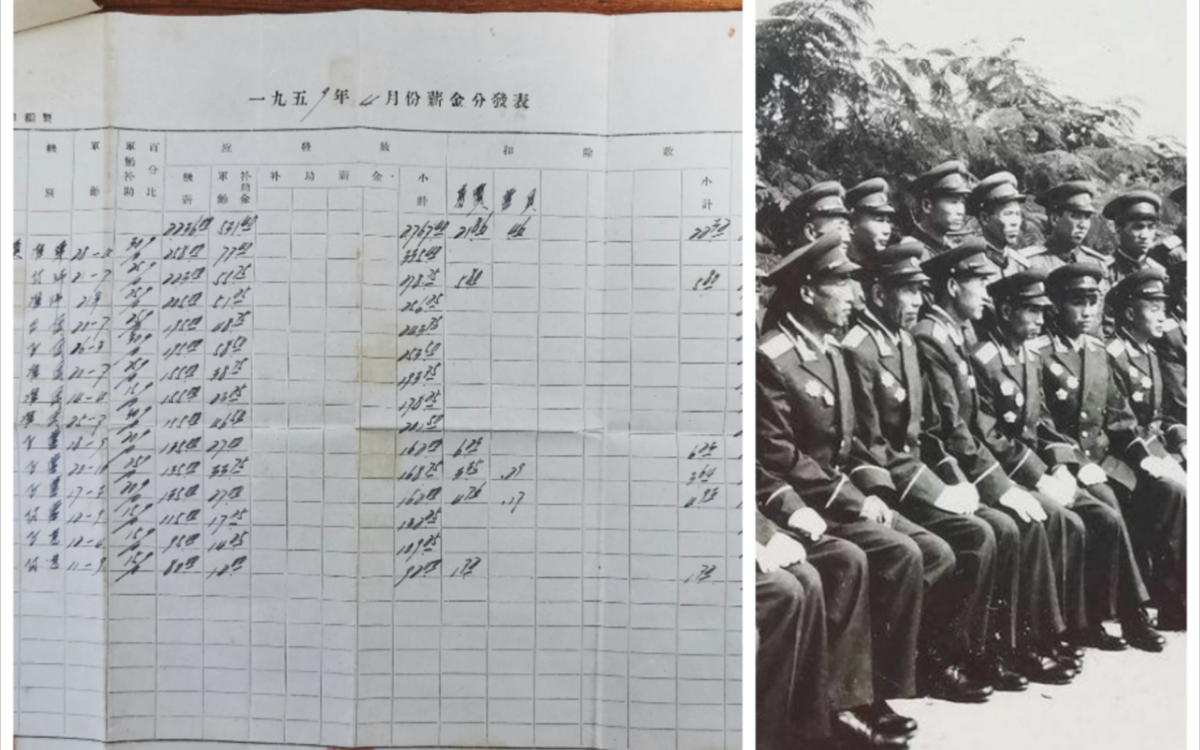 几份1959年的薪金发放表,看一下各级军官月薪是多少(含55年少将廖鼎祥)哔哩哔哩bilibili