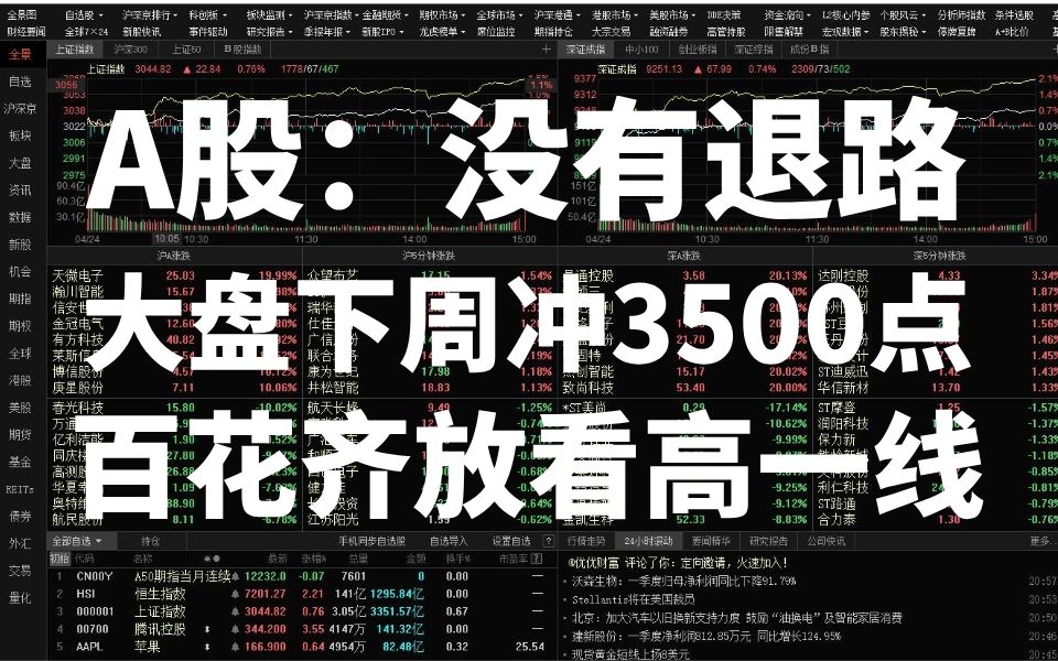 A股:没有退路!两大利好下大盘下周冲3500点,刘纪鹏谈A股4000点哔哩哔哩bilibili