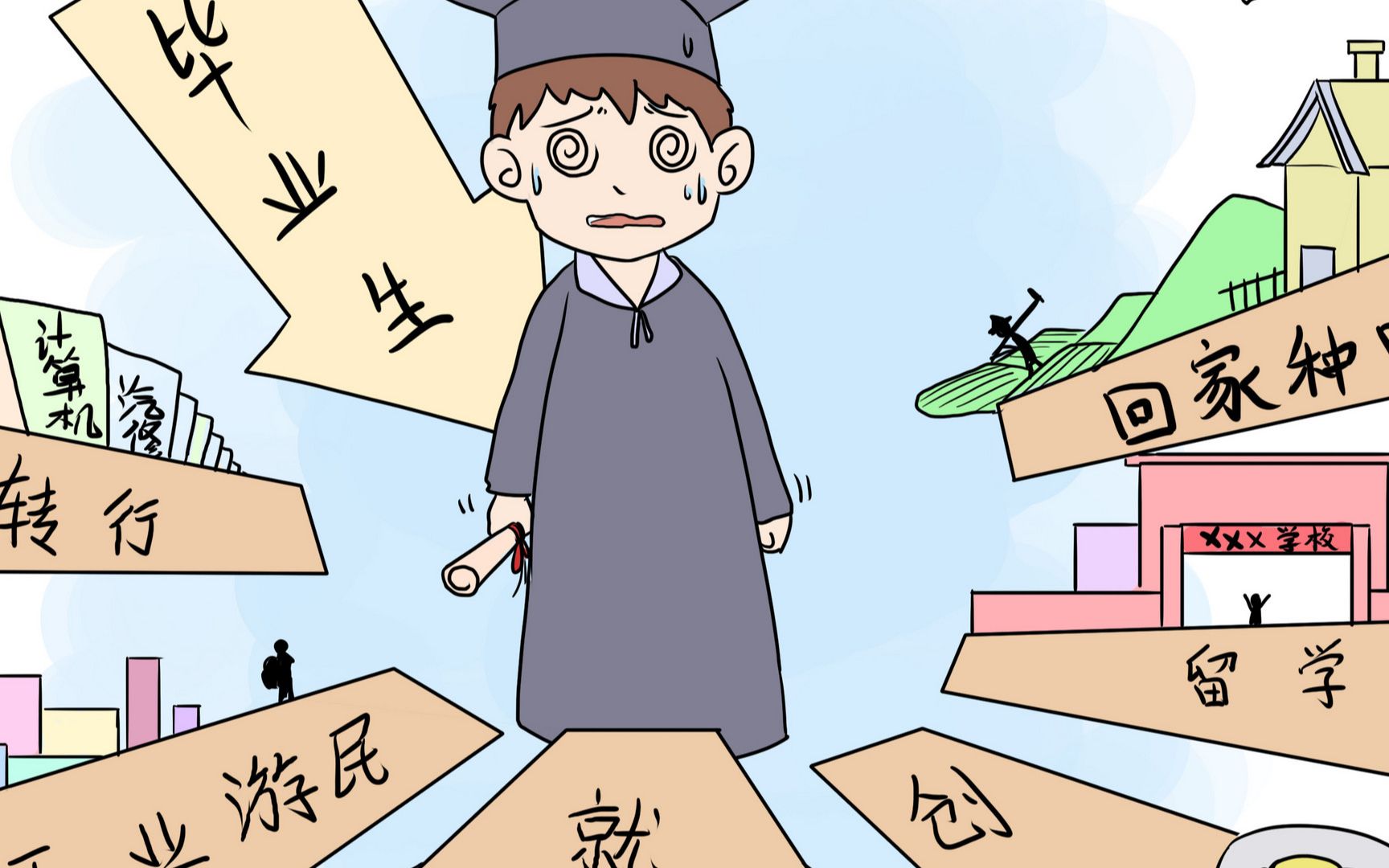 即将步入社会的你,准备好了吗?_哔哩哔哩 (゜-゜)つロ 干杯~-bilibili