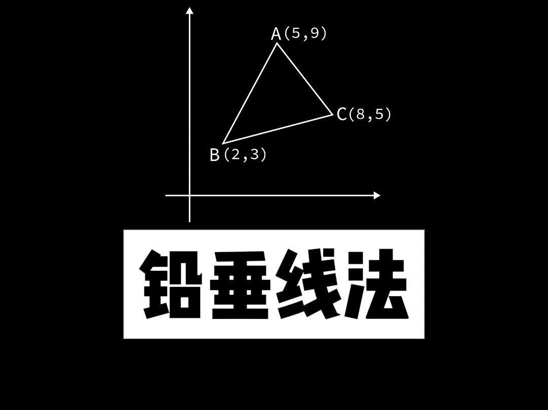 一分钟,教你学会铅垂线法求面积哔哩哔哩bilibili