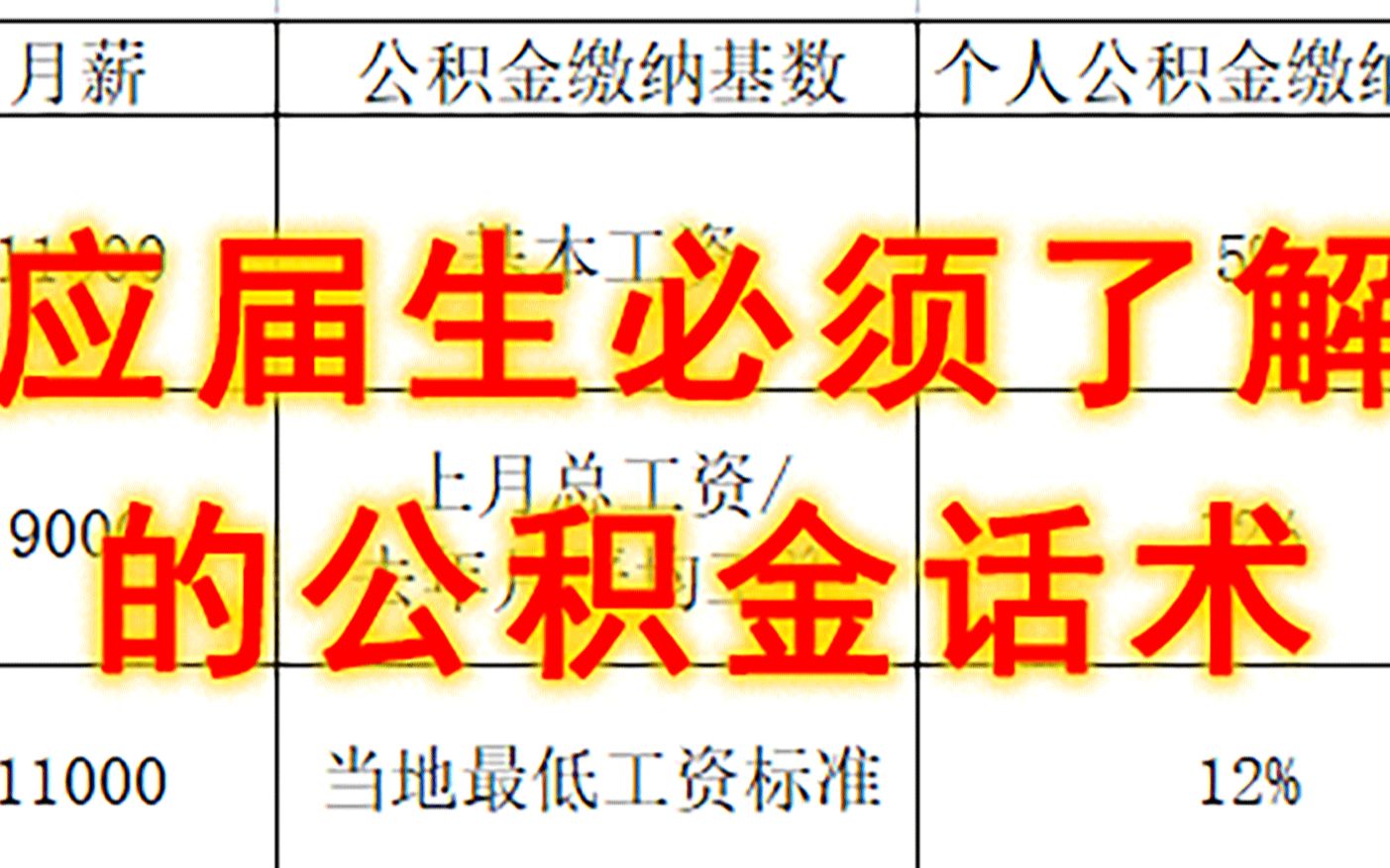 秋招过来人告诉你公司在公积金上挖的坑哔哩哔哩bilibili