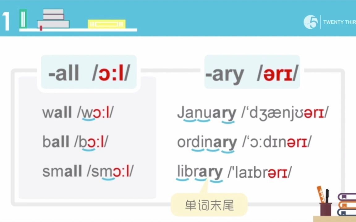 [图]自然拼读第九课。自学自用勿转勿赞勿评。