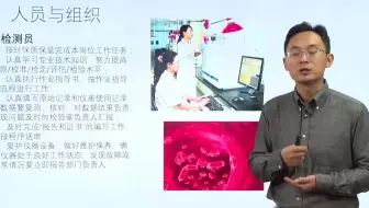 检测员的职责