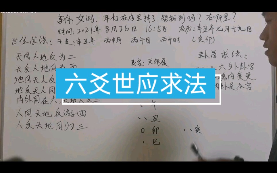 六爻传授 手排六爻6哔哩哔哩bilibili