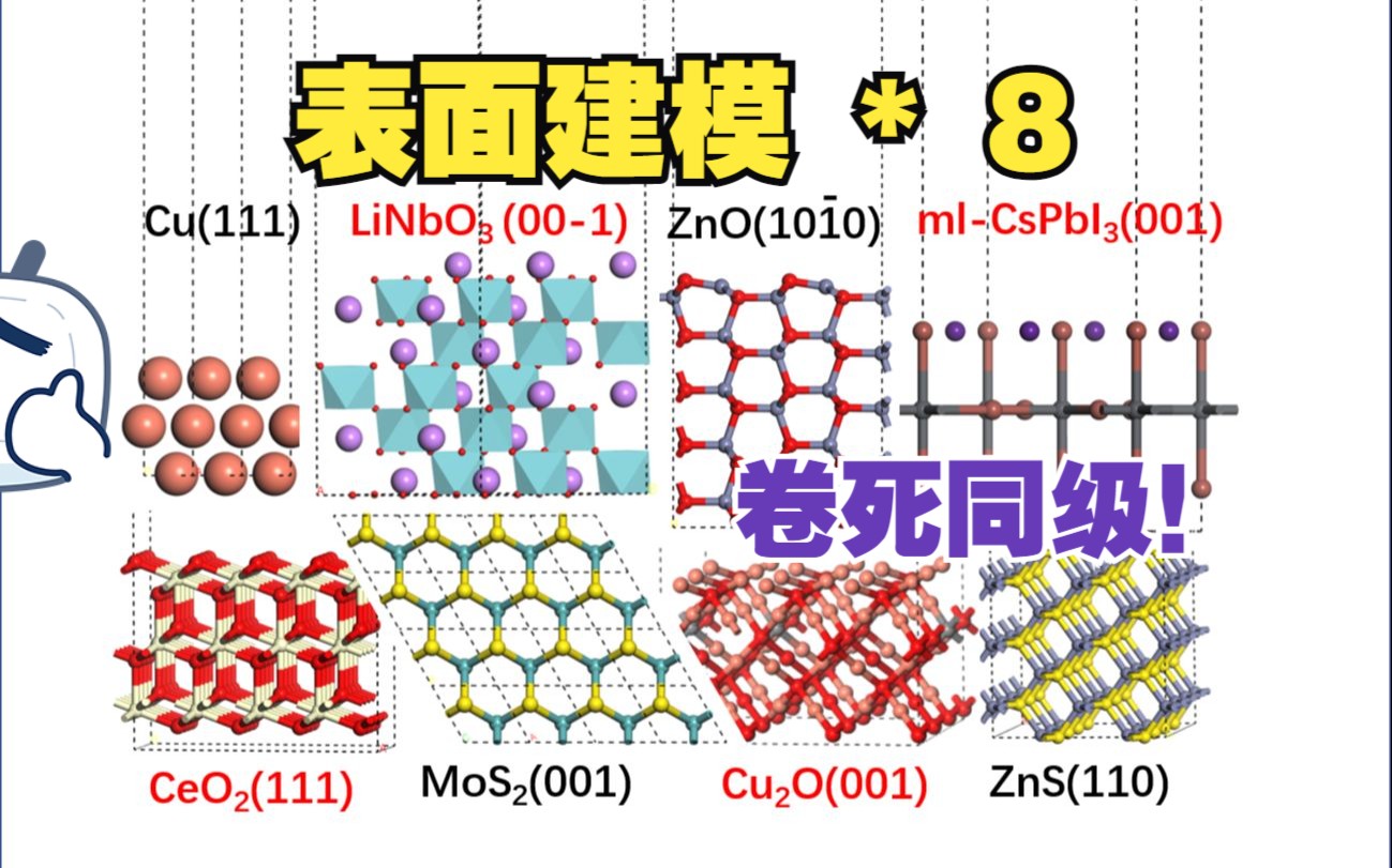 [图][Materials Studio] 表面建模合集：催化剂、钙钛矿、金属、金属氧化物、铁电材料、二维材料等 | MS杨站长 华算科技