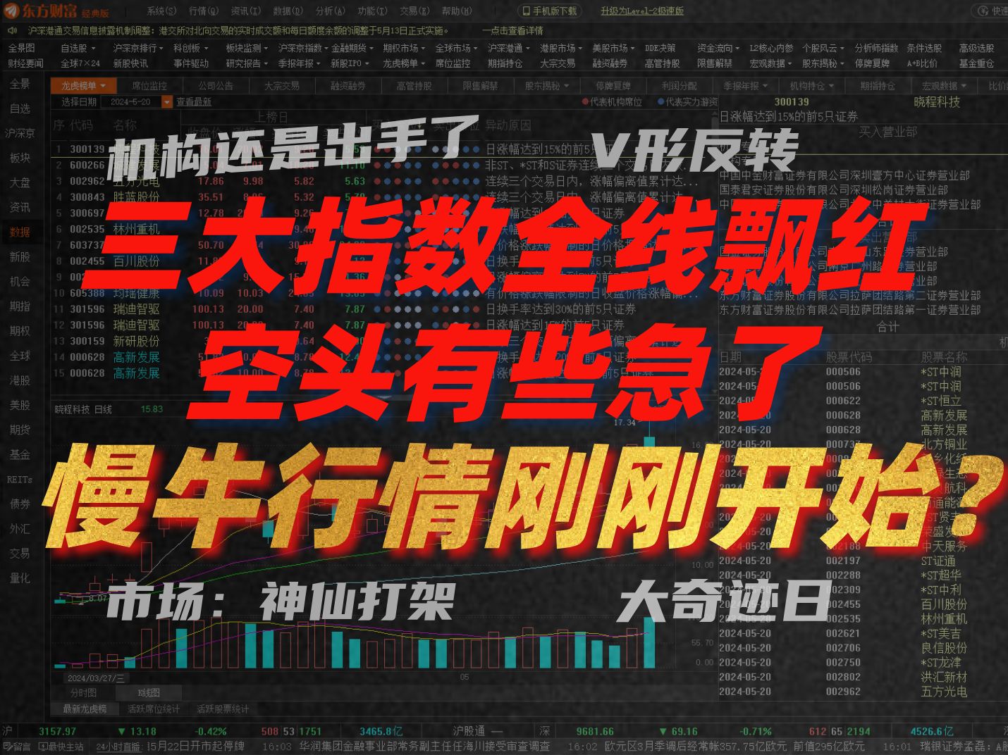 A股午评:三大指数全线飘红 空头有些急了?慢牛行情刚刚开始?哔哩哔哩bilibili