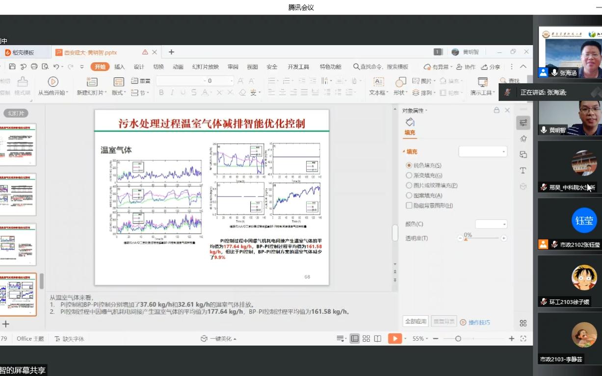 西建环境青年讲座基于深度学习的污水处理系统智能预测及优化控制黄明智、大气主要污染物二氧化硫和沙尘颗粒物对呼吸和心血管系统的毒理效应张全喜...