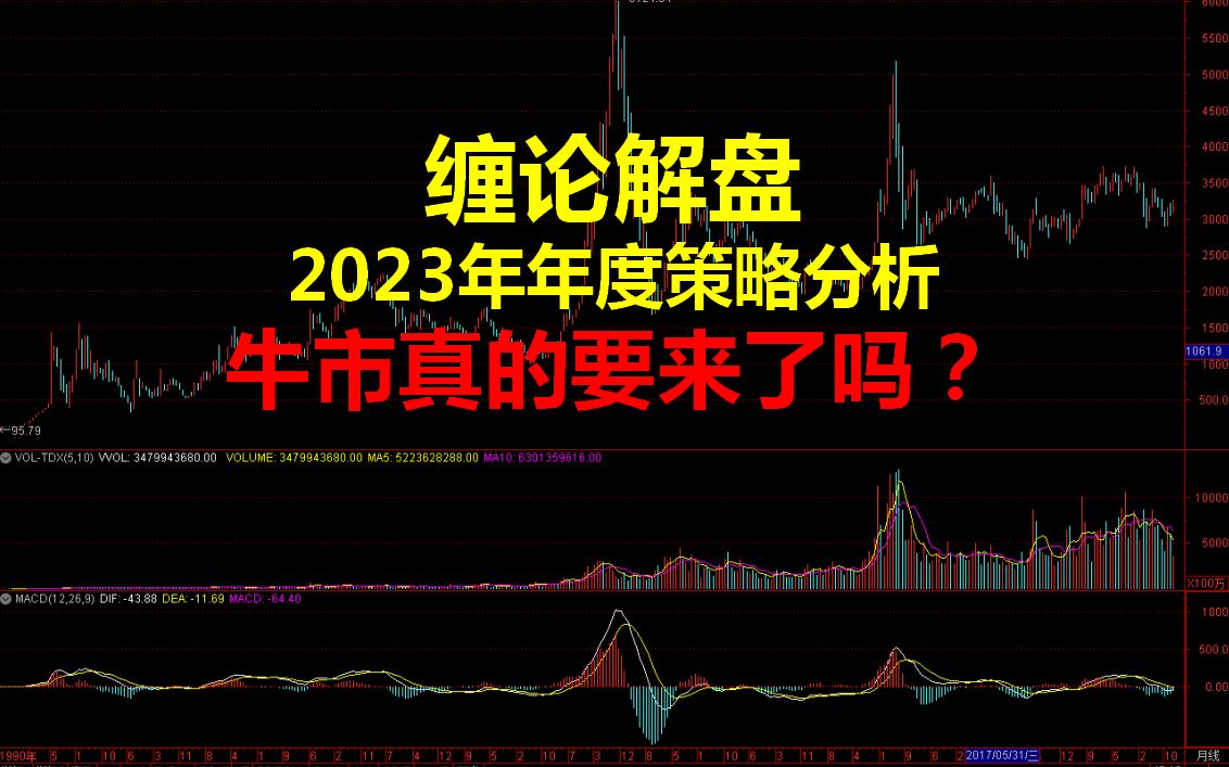 [图]20230128缠论解盘：牛市真的要来吗？2023年大盘展望与策略。