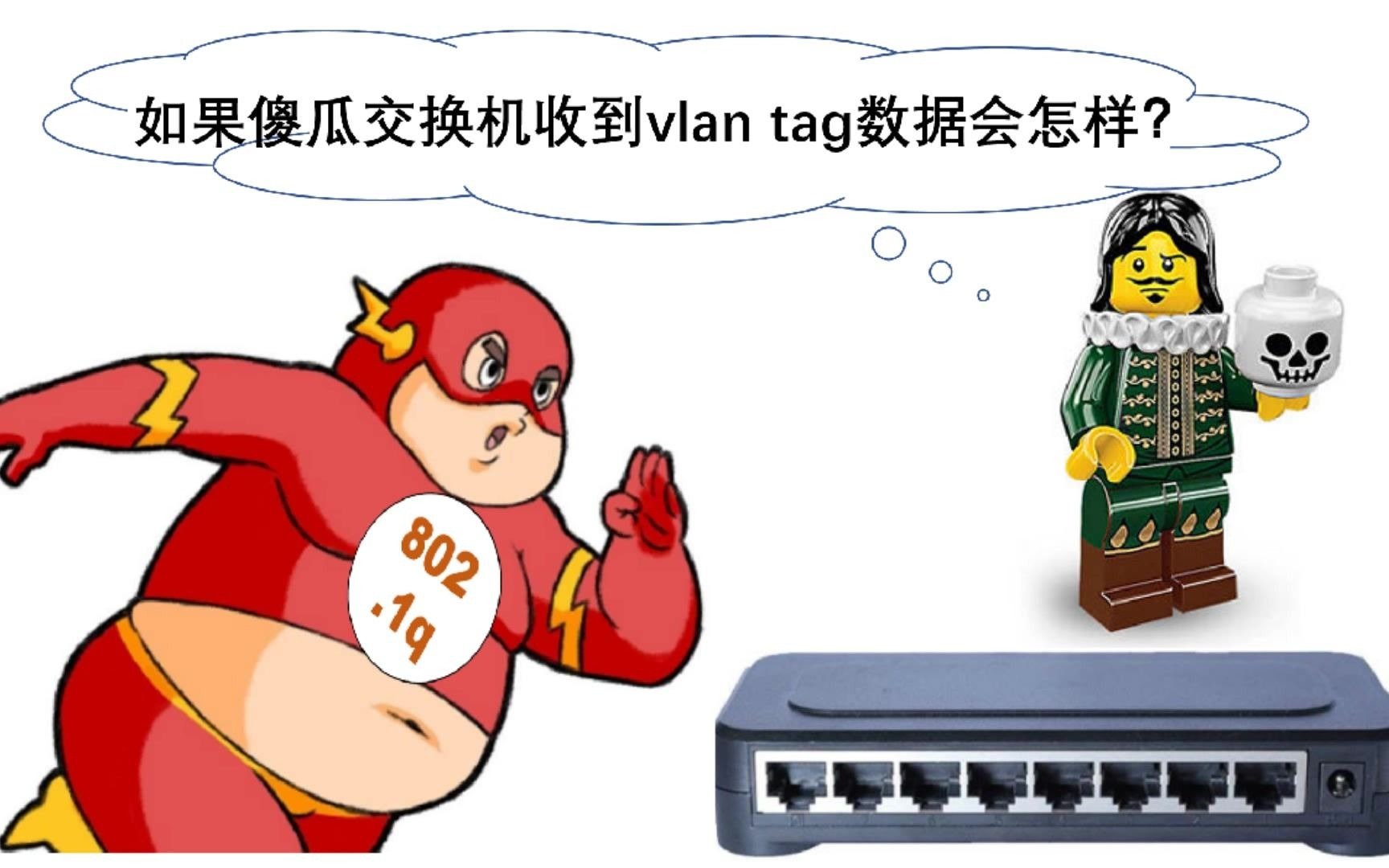 如果傻瓜交换机收到vlan tag数据会怎样?以太网数据帧哔哩哔哩bilibili