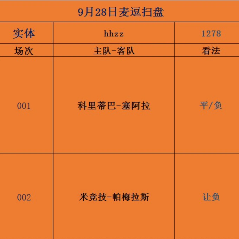 [图]竞彩足球推荐，足球元素，足球小将，体彩足彩