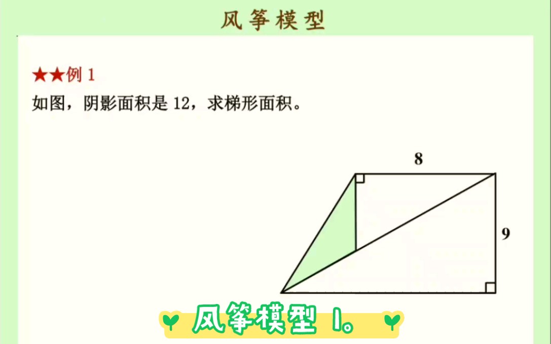 四年級第129天——風箏模型1.