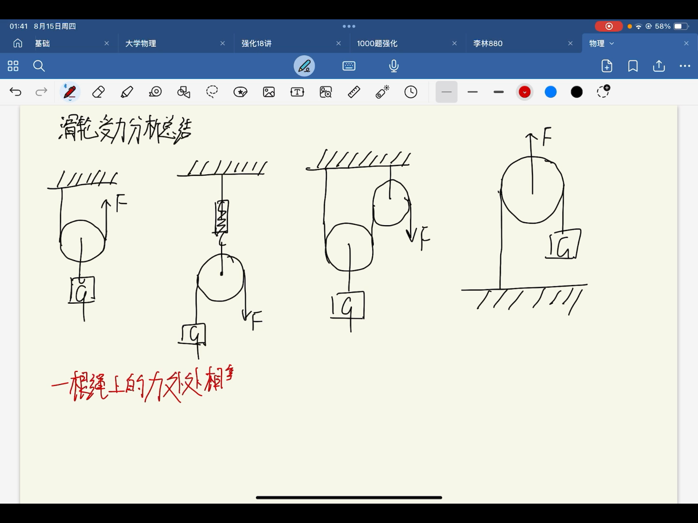 滑轮组受力分析图片