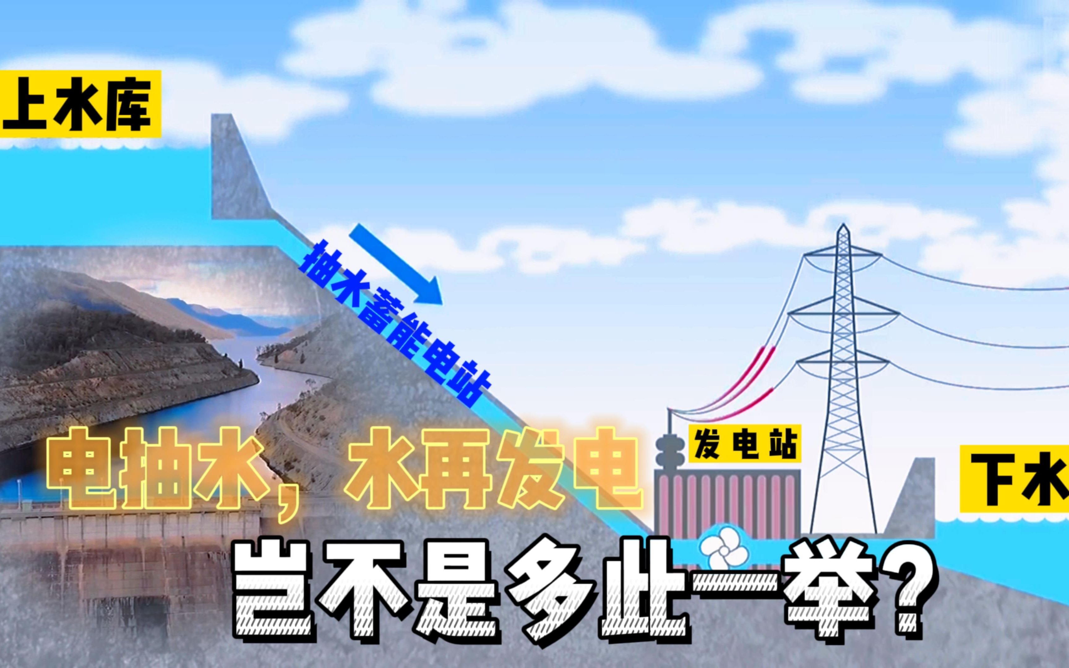 敦化抽水蓄能电站投产使用,先用电抽水上山再发电,岂不多此一举哔哩哔哩bilibili