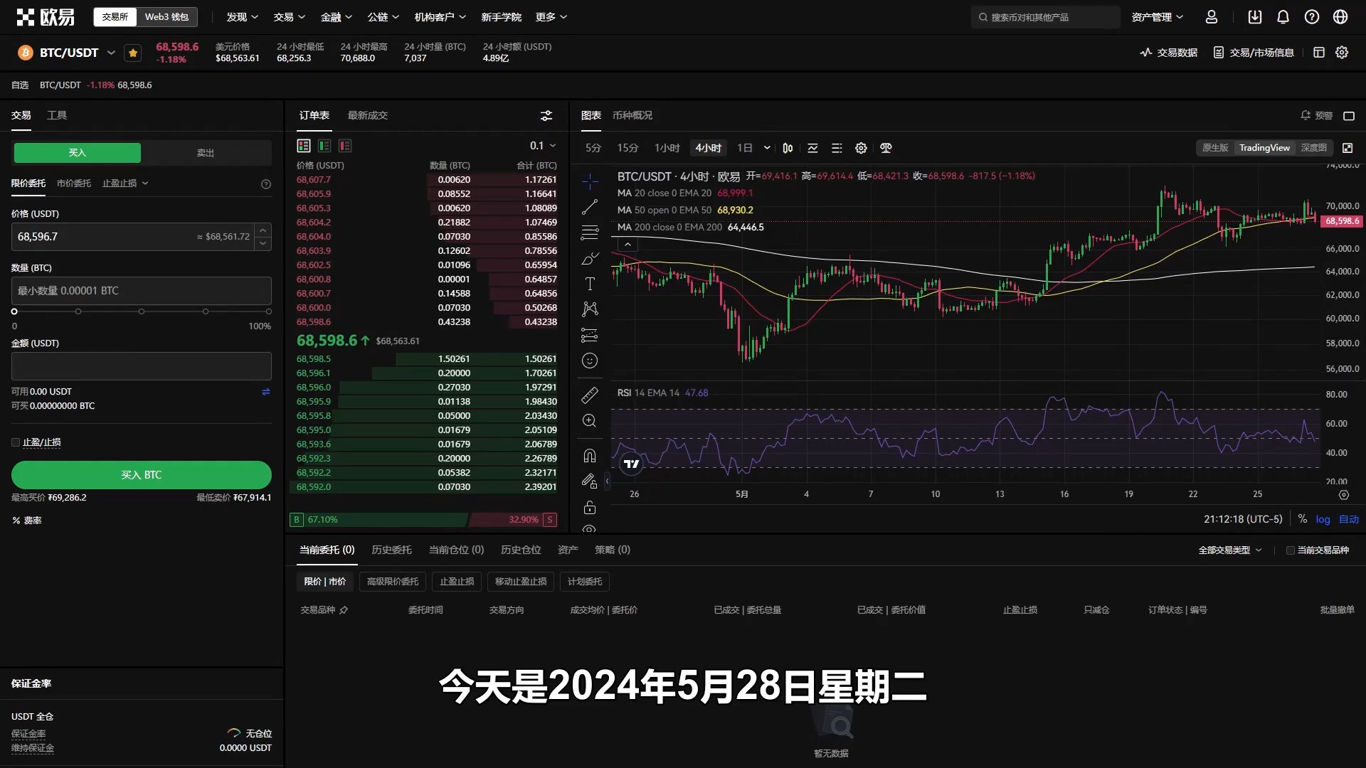 vanguard改变对加密货币立场?灰度以太坊信托折价接近0%.