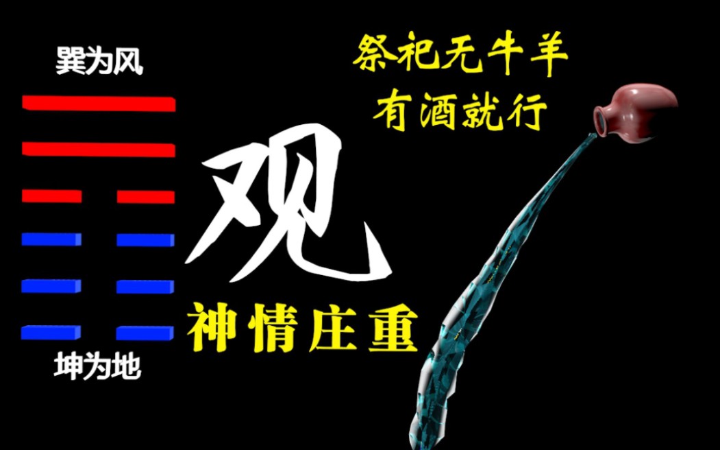 《周易》指导人生风地观,祭祀专用、礼节可以从简、态度最重要哔哩哔哩bilibili