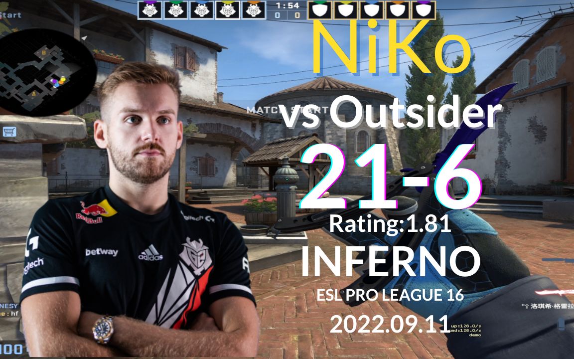 [图]🔥G2 NiKo (21-6) 对阵 Outsider (小镇inferno) @ ESL PRO LEAGUE S16