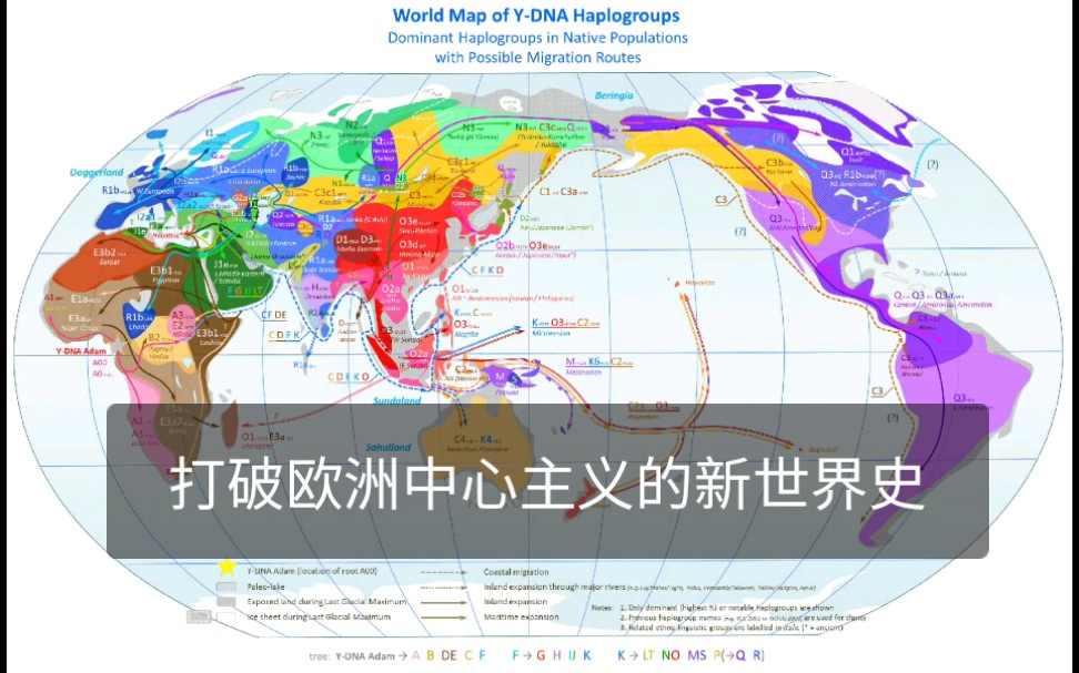 打破欧洲中心主义的新世界史