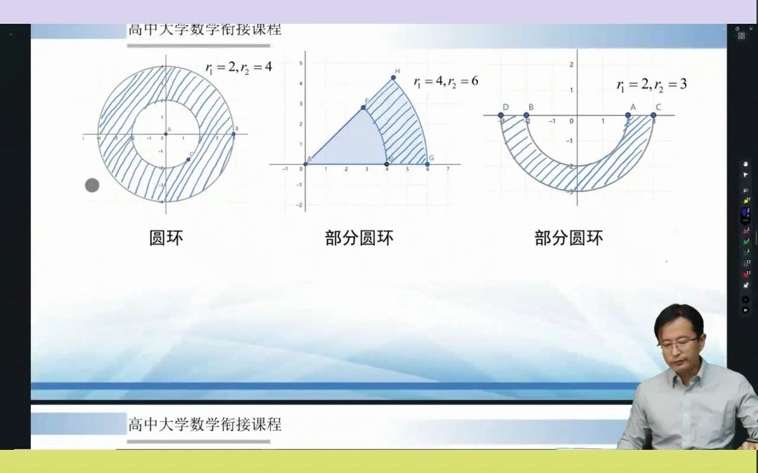 全网600万粉丝的网红教师——宋浩老师讲极坐标3:常见图形的极坐标表示 圆 半圆 部分园,2022年高教社高中大学数学衔接课直播视频.哔哩哔哩bilibili