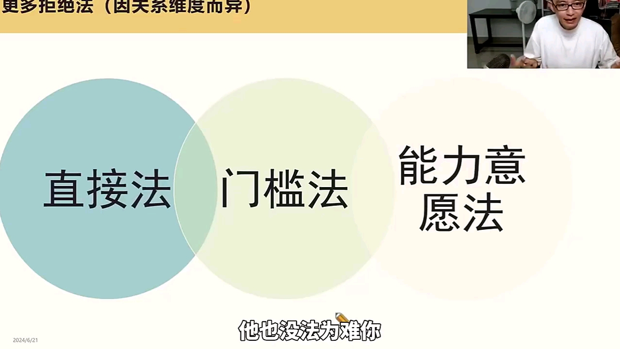 职场新鲜人经验交流局:职场成功之 卡耐基的 管理第一课 职场 思维格局 职场那些事 老板思维 企业管理哔哩哔哩bilibili