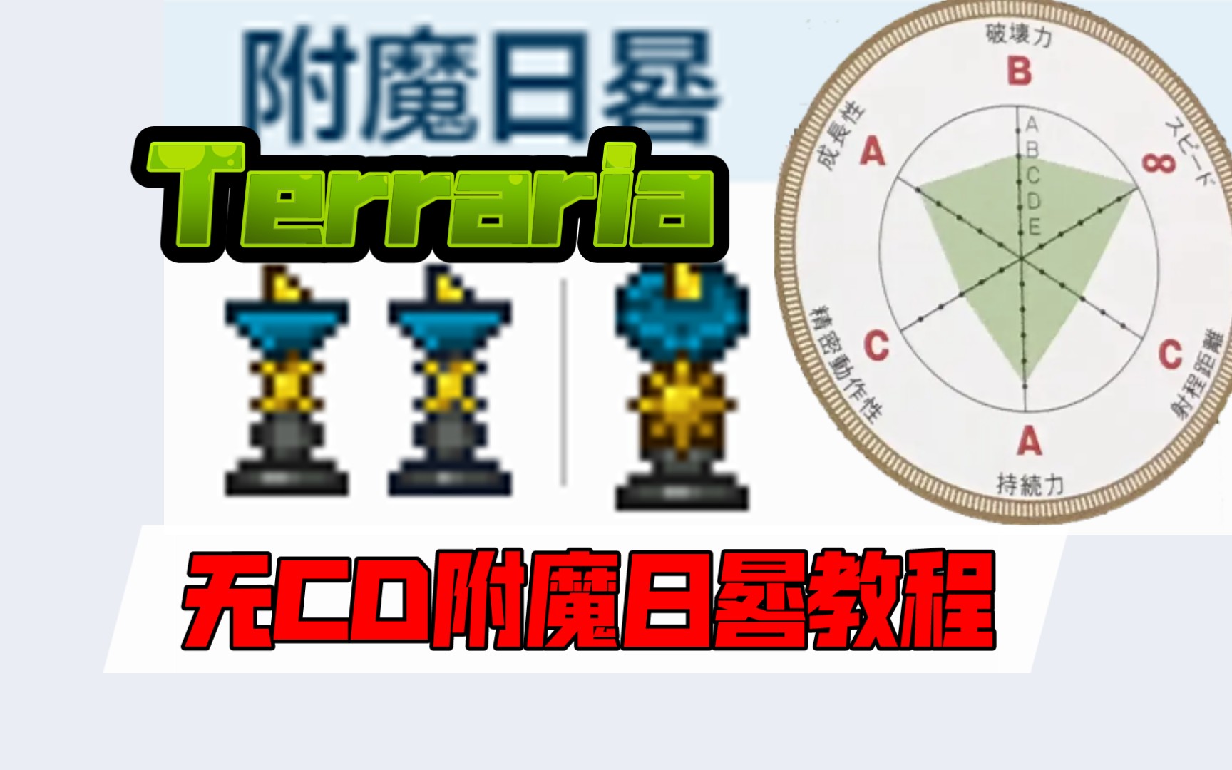 泰拉瑞亚替身介绍无限日晷madeinheaven