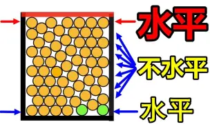 Download Video: 第24期：神奇的圆形堆积结论【数学玄学家Mathologer】