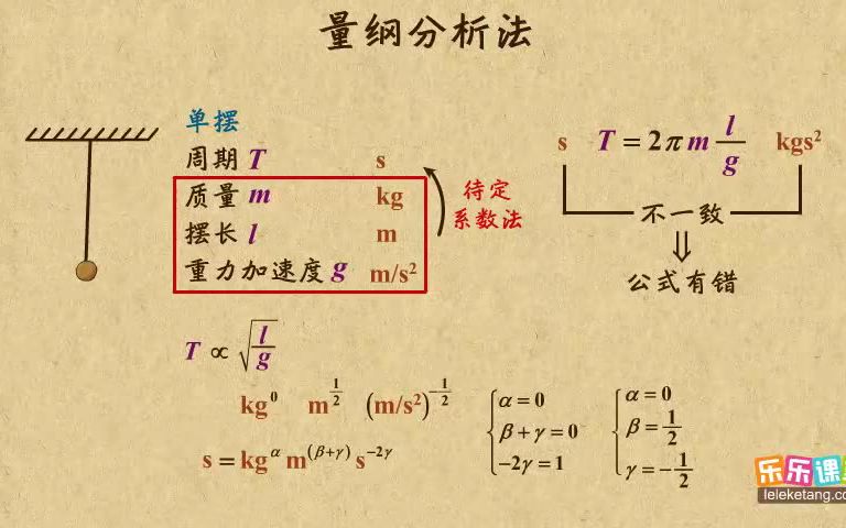 [图]四、运动和力的关系12力学单位制之量纲分析法