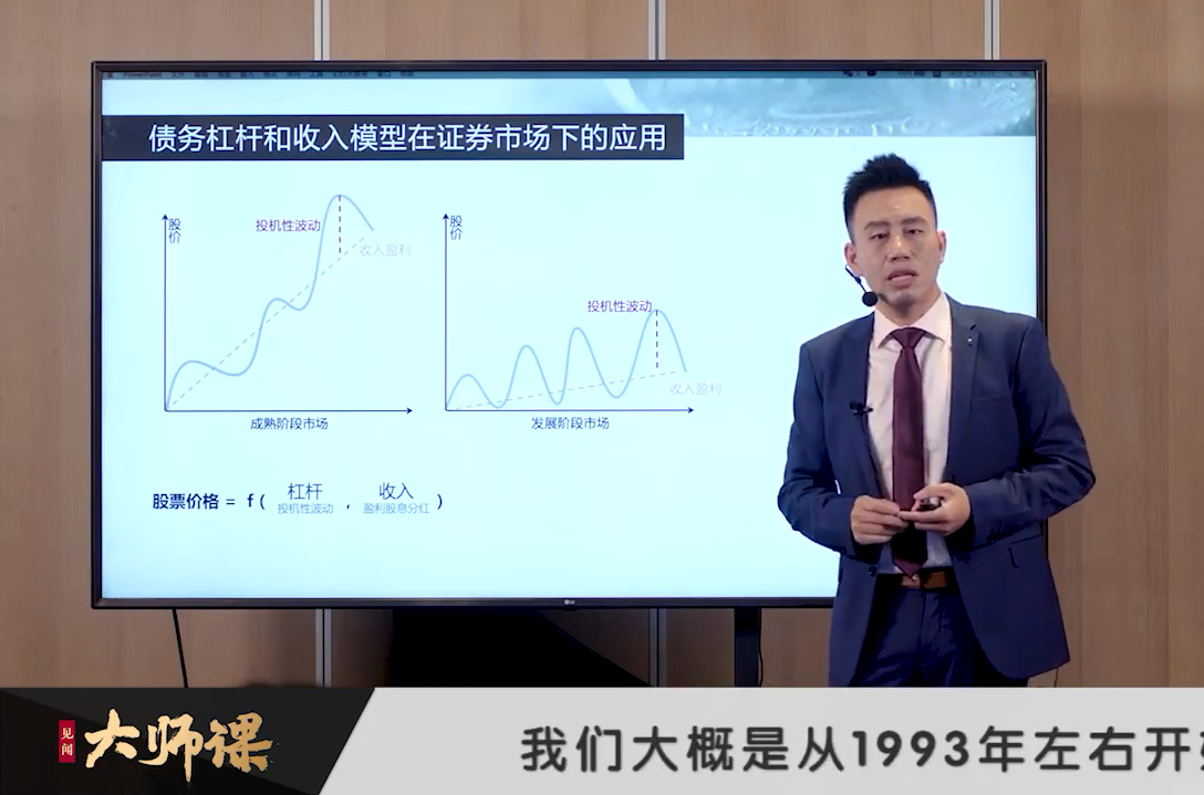 付鹏|大师课|大类资产框架1.6—债务、杠杆、与收入模型的应用哔哩哔哩bilibili