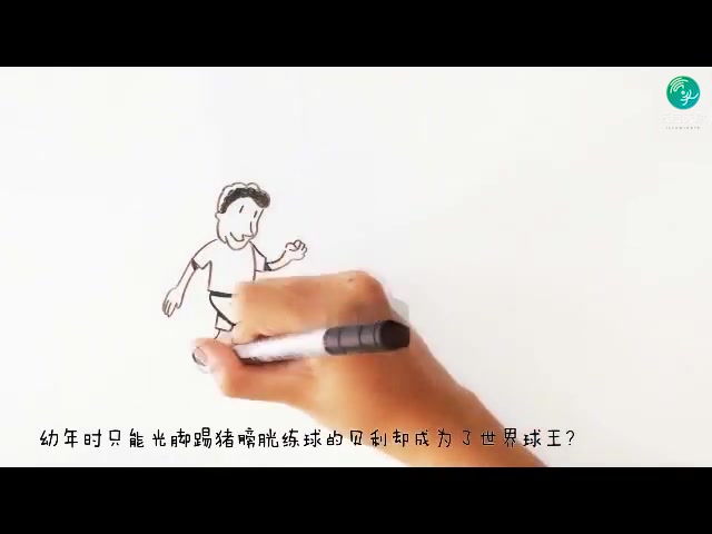 多元智能优势测评哔哩哔哩bilibili