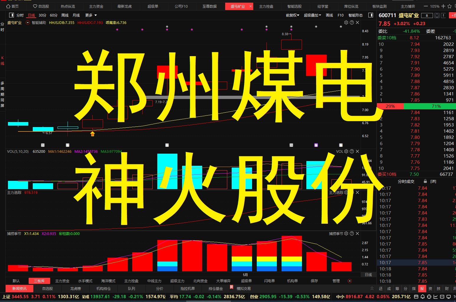 郑州煤电 #神火股份 无烟煤个股再次爆发?视频更新于5月12号哔哩哔哩bilibili