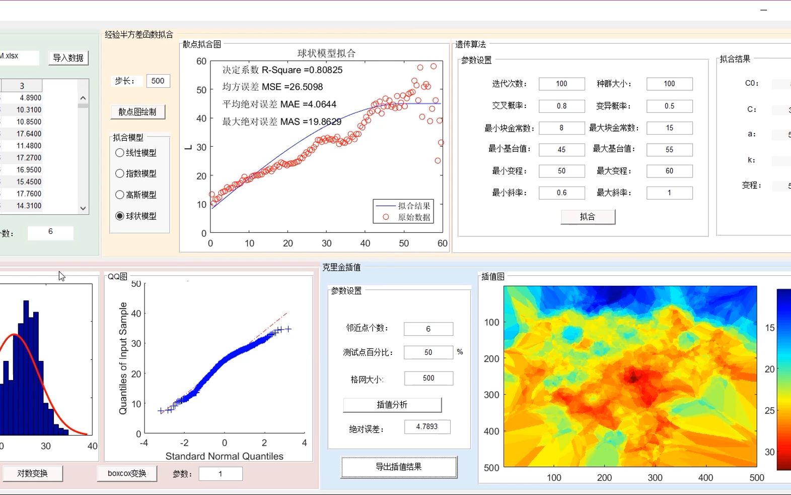 地统计学课程实验克里金插值小程序哔哩哔哩bilibili