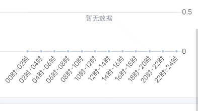 这是我用AI生成的小说,20万字了,可以帮我投个票票吗?哔哩哔哩bilibili