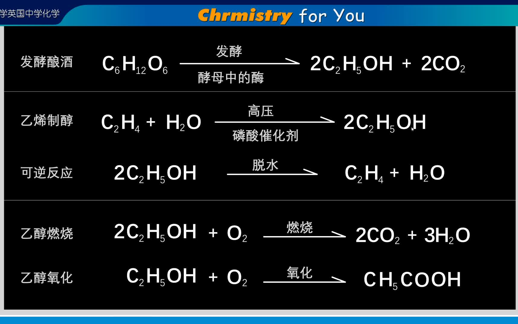 chemistry for you30 有机化学 乙醇羧酸酯醚酮醛胺酰胺 常荣学英国