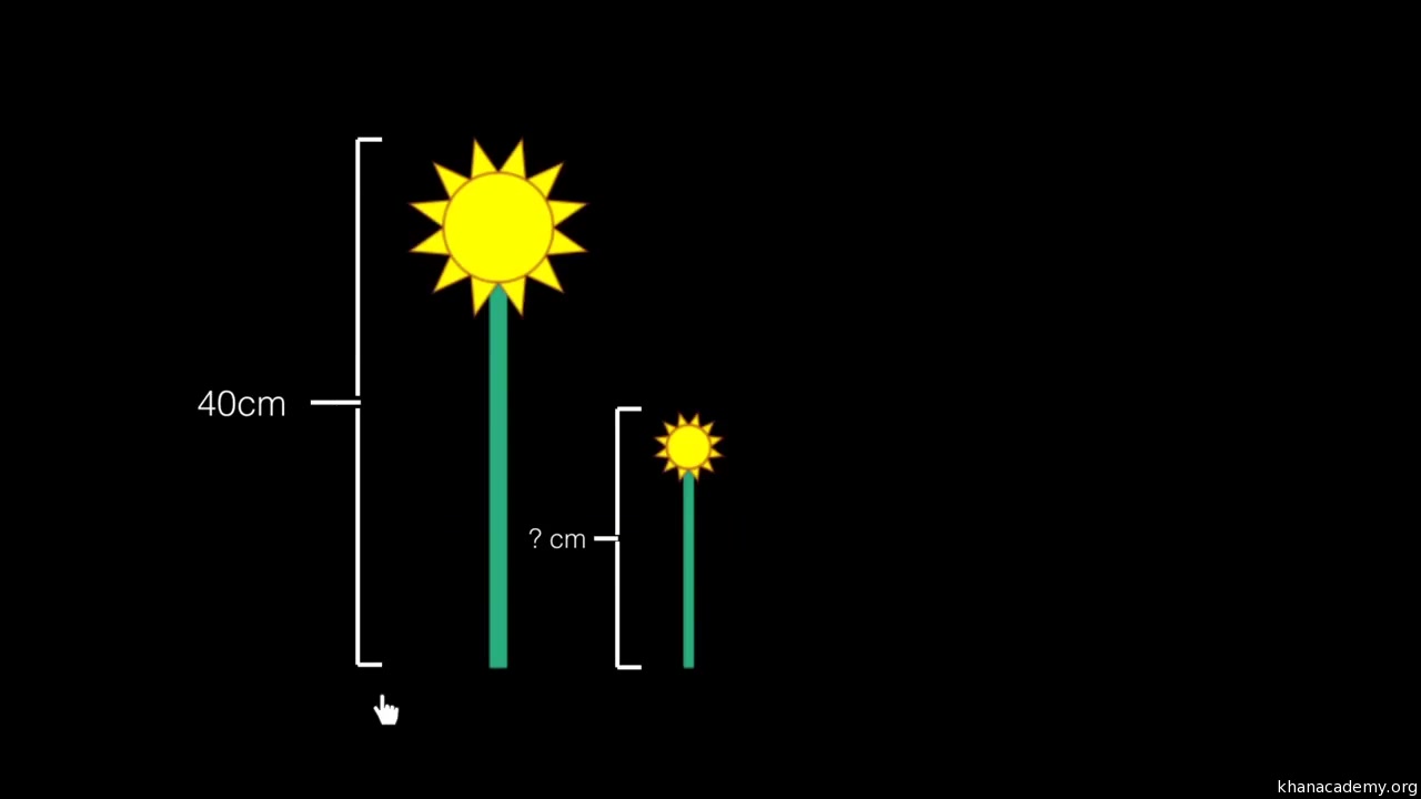 【KhanAcademy】数学二年级长度单位认识厘米,米哔哩哔哩bilibili