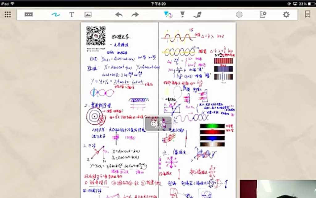 物理光学(物理竞赛视频分享)哔哩哔哩bilibili