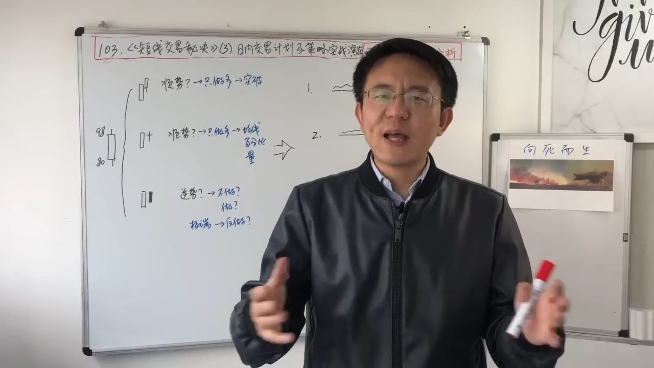 [图]短线交易秘诀-(3)如何做完整的日内交易计划？