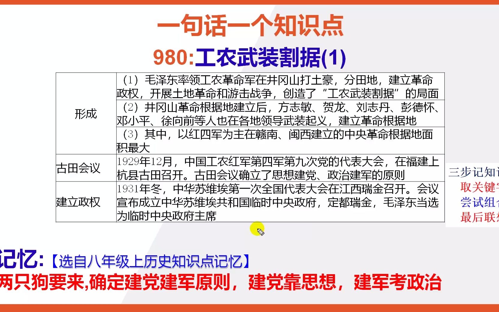 八上历史:15秒巧背工农武装割据(1)