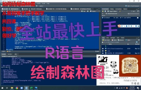 【R语言】如何绘制森林图第一课:最简单森林图哔哩哔哩bilibili