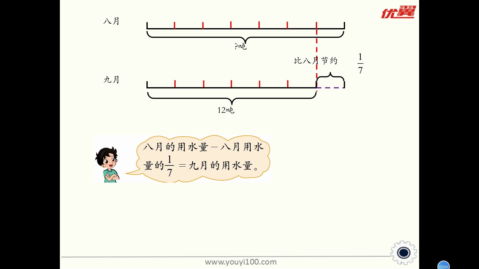 [图]分数混合运算（三）-北师大六年级上册第二单元